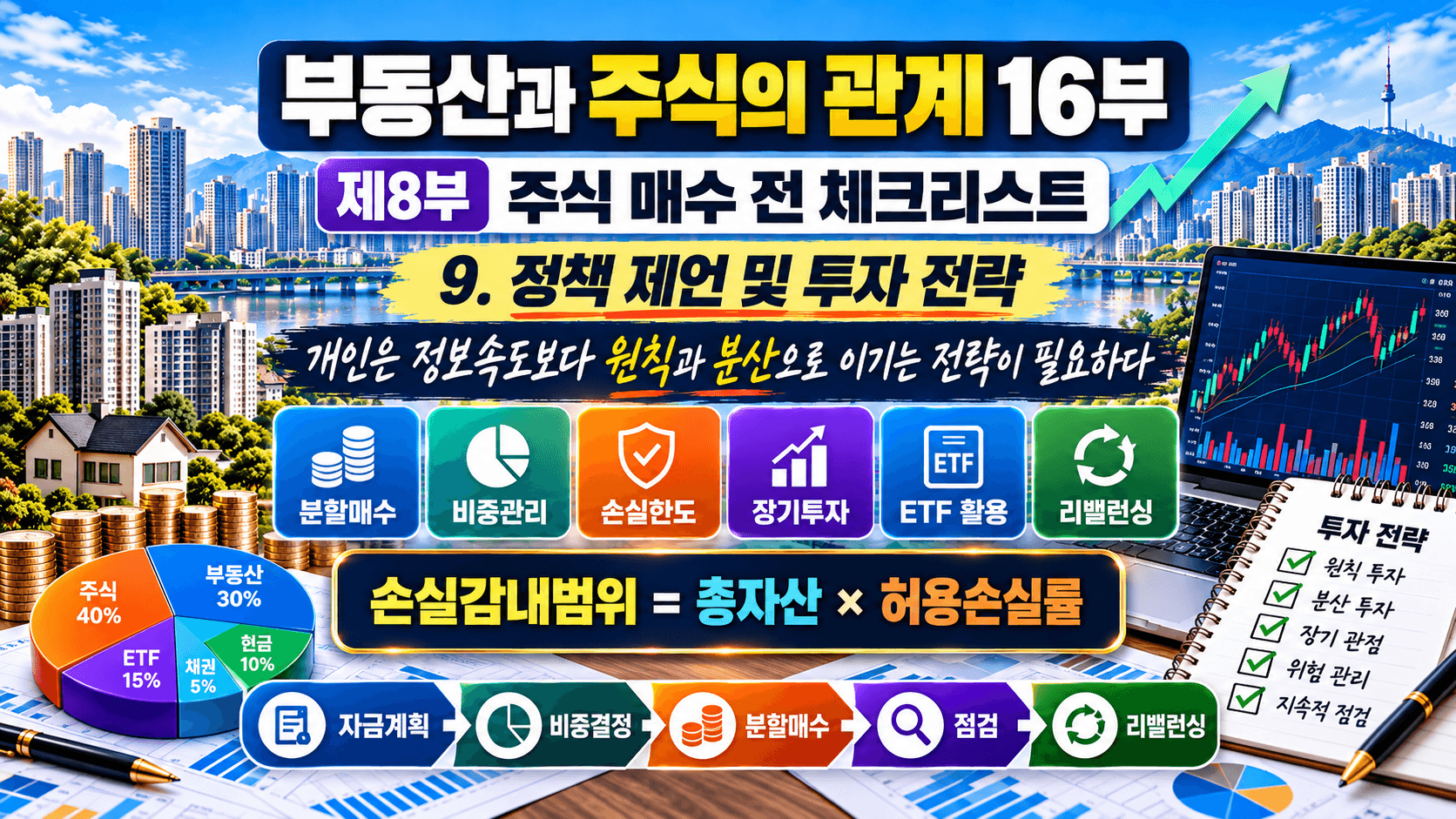 부동산