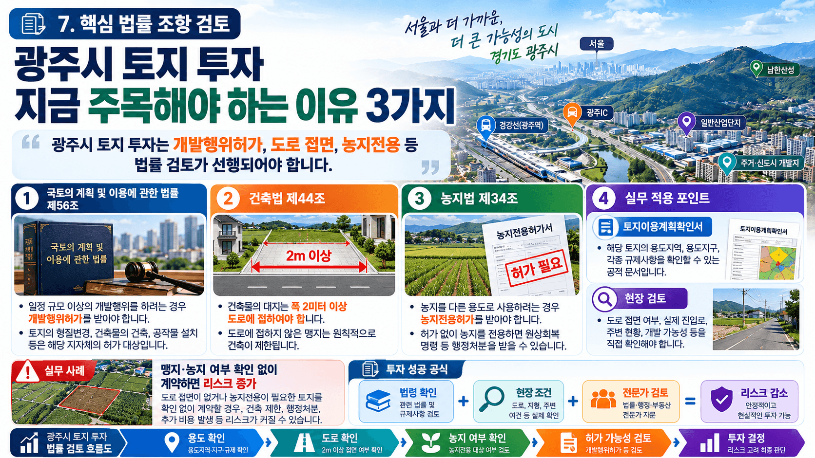 토지