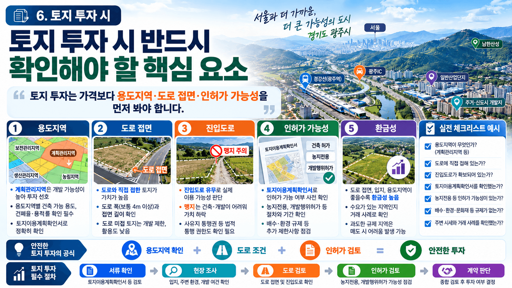 토지