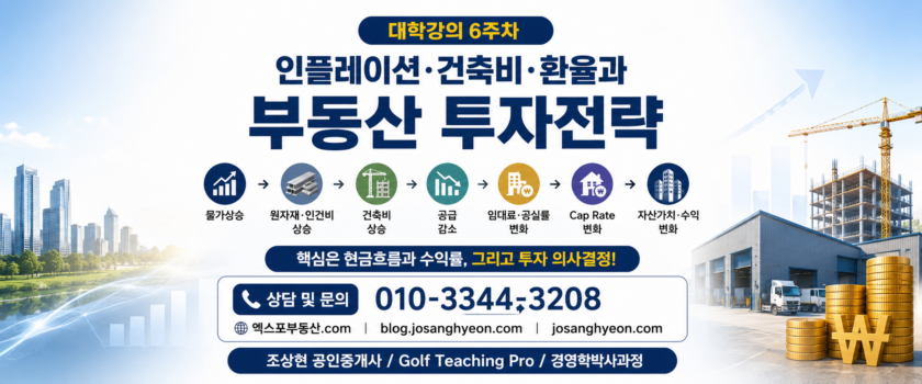 인플레이션