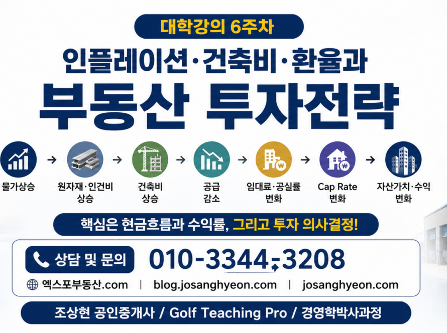 인플레이션