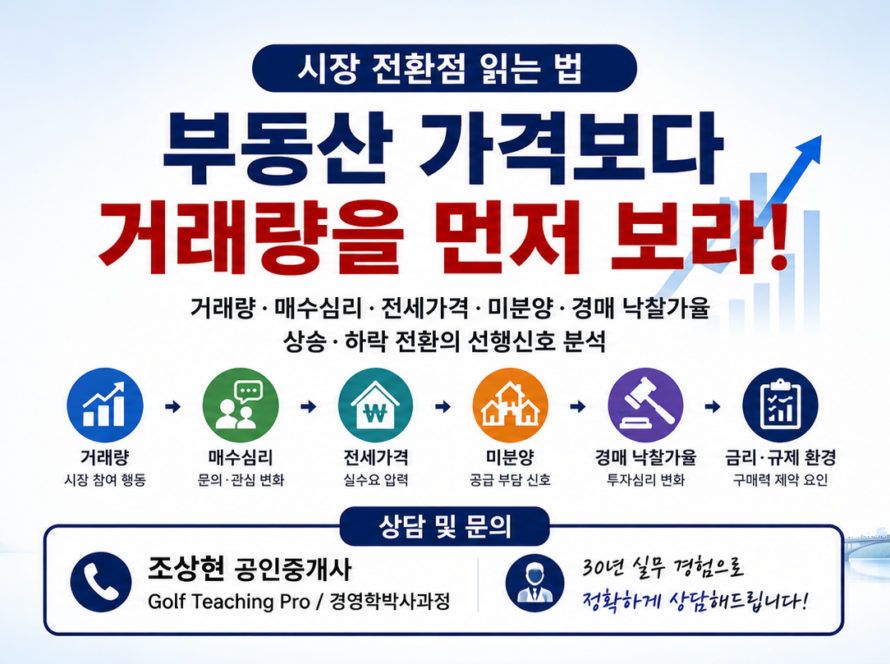 부동산 가격보다 거래량을 먼저 봐야 하는 이유: 시장 전환점 읽는 법 (공인중개사 30년 실무 경험)