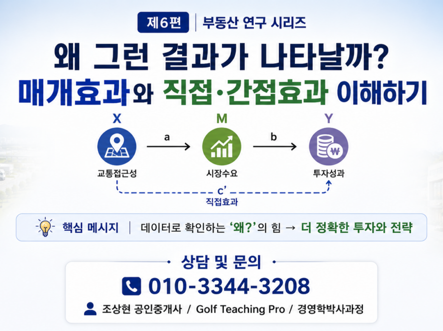 왜 그런 결과가 나타날까? 매개효과와 직접·간접효과 이해하기 (공인중개사 30년 실무 경험)