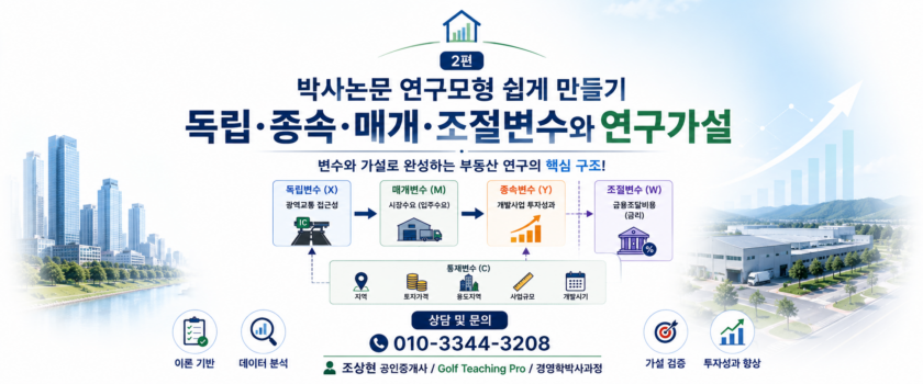 부동산 연구모형, 생각보다 어렵지 않다: 독립·종속·매개·조절변수와 연구가설 쉽게 만들기 (공인중개사 30년 실무 경험)