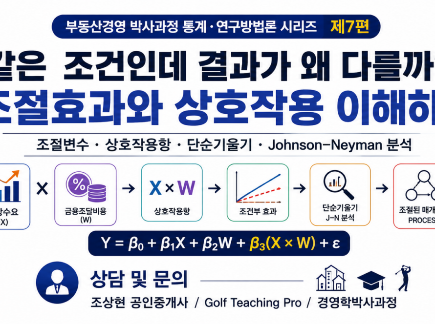 같은 조건인데 결과가 왜 다를까? 조절효과와 상호작용 이해하기 (공인중개사 30년 실무 경험)