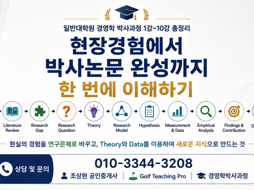 일반대학원 경영학 박사과정 1강~10강 총정리  현장경험에서 박사논문 까지 이해하기 (공인중개사 30년 실무 경험)