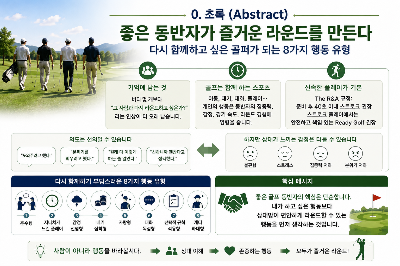 다시 함께 라운드하고 싶은 골퍼가 되는 법  피해야 할 골프 동반자 8가지 유형 (Golf Teaching Pro)