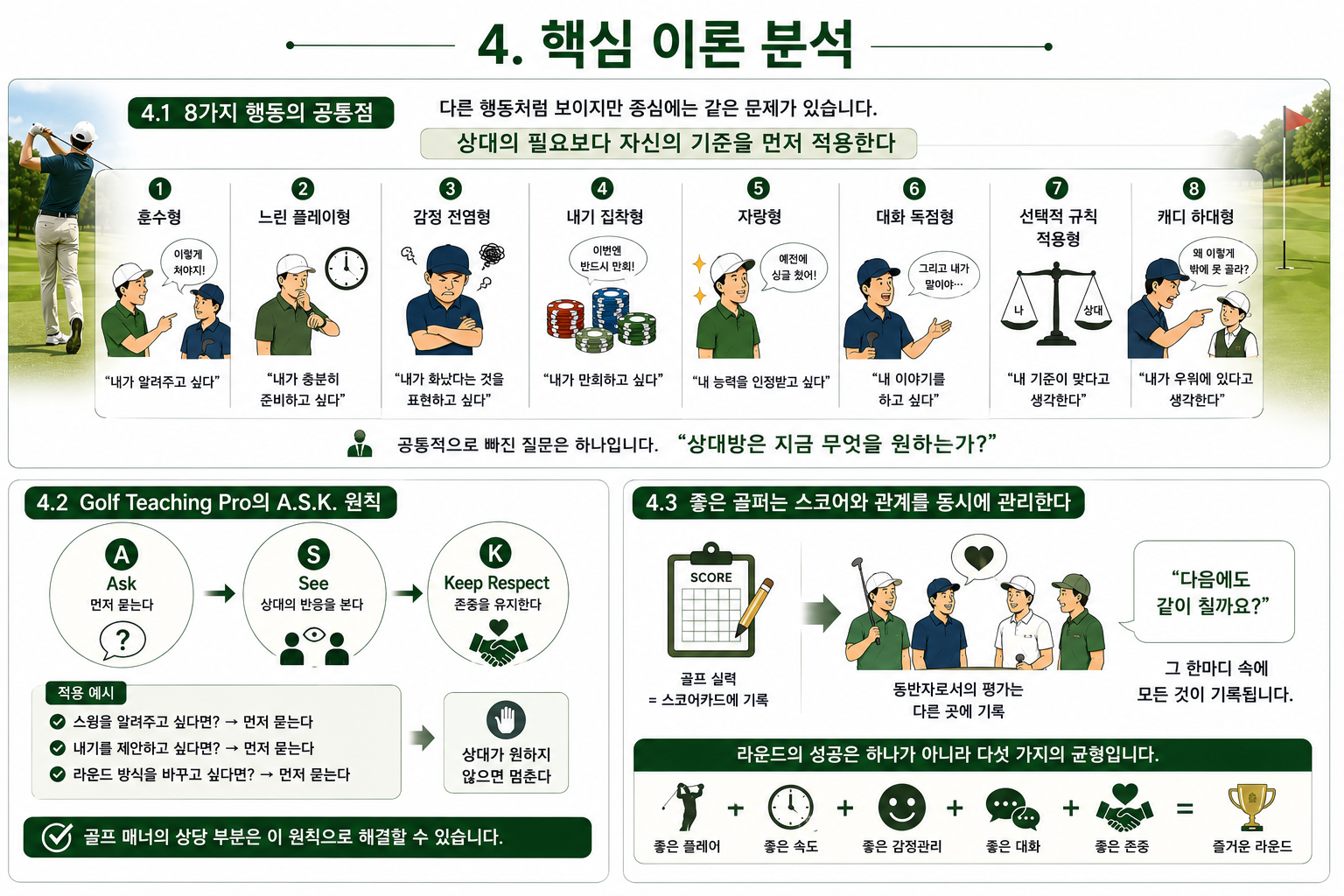 다시 함께 라운드하고 싶은 골퍼가 되는 법  피해야 할 골프 동반자 8가지 유형 (Golf Teaching Pro)