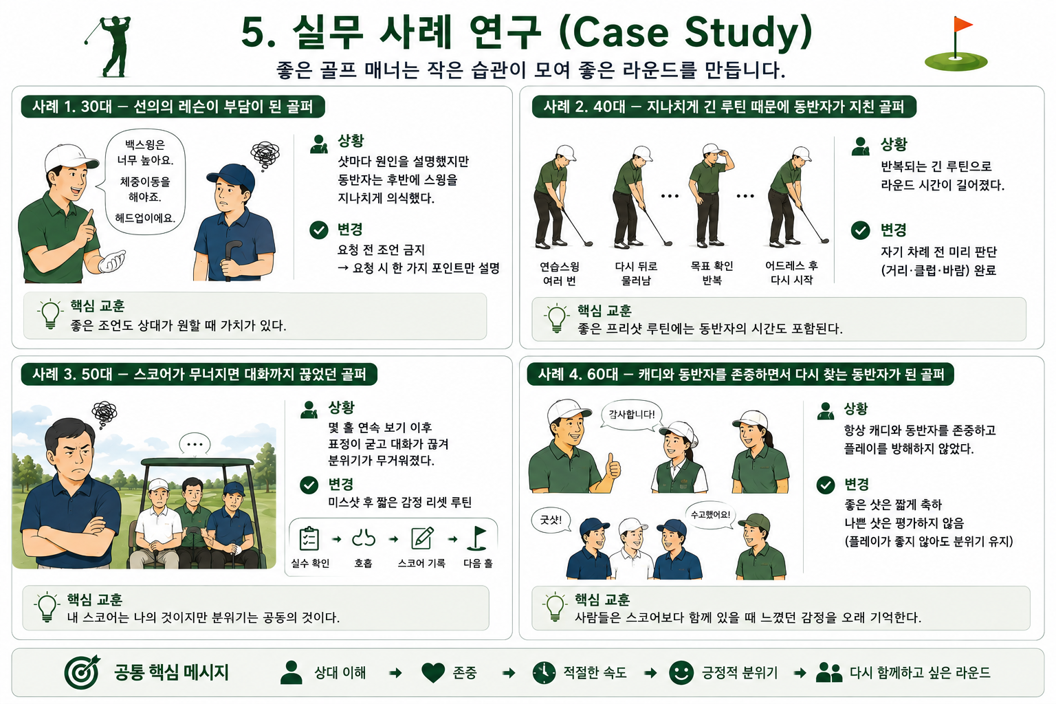 다시 함께 라운드하고 싶은 골퍼가 되는 법  피해야 할 골프 동반자 8가지 유형 (Golf Teaching Pro)