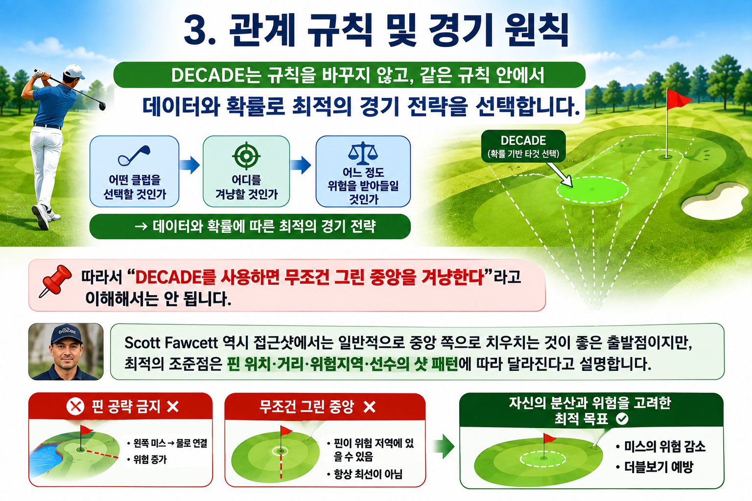 프는 정확히 치는 게임이 아니다 ‘잘 빗나가는 법’이 스코어를 줄인다(Golf Teaching Pro)