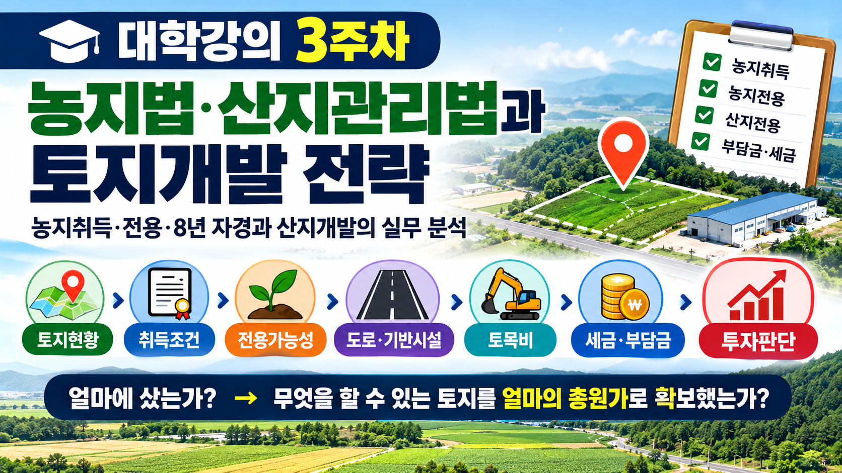 농지법·산지관리법과 토지개발 전략