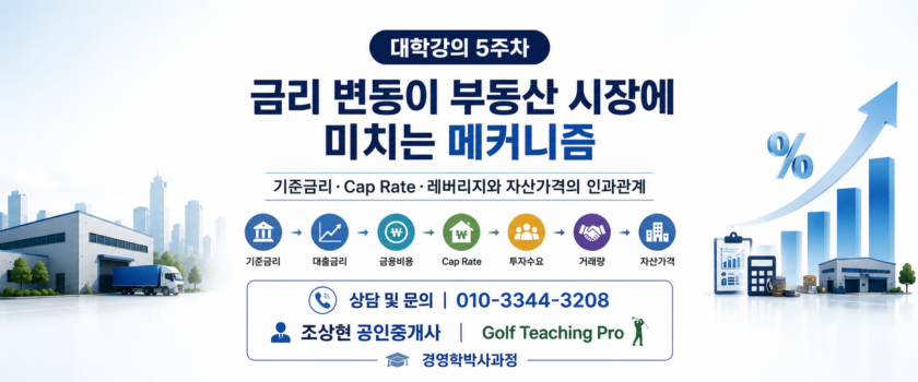 부동산