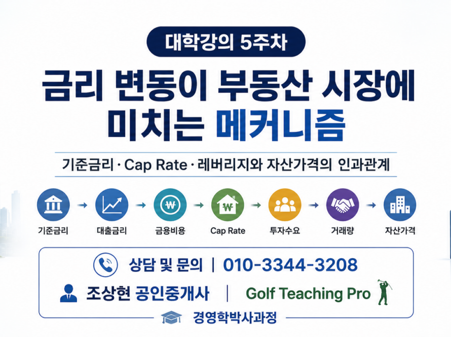 부동산