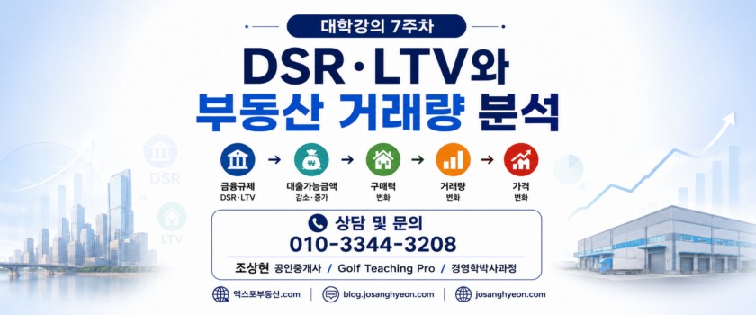 DSR