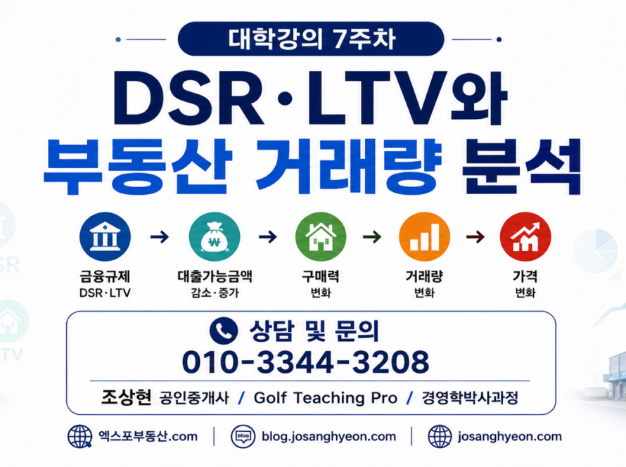 DSR