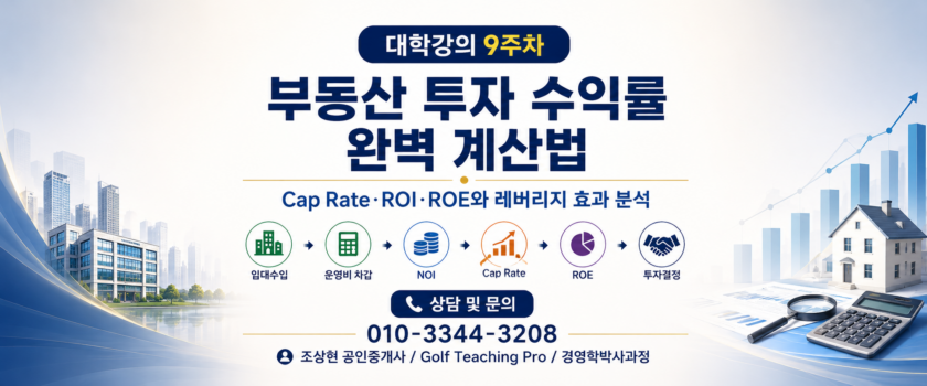 Cap Rate
