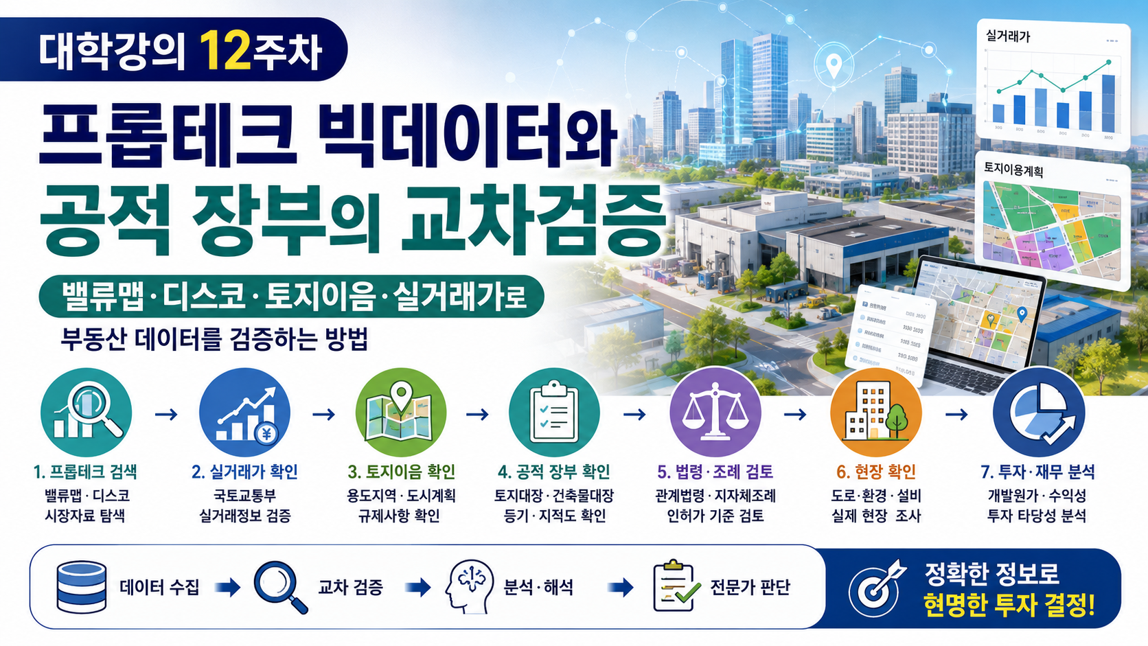 프롭테크와 공적 데이터 교차검증
