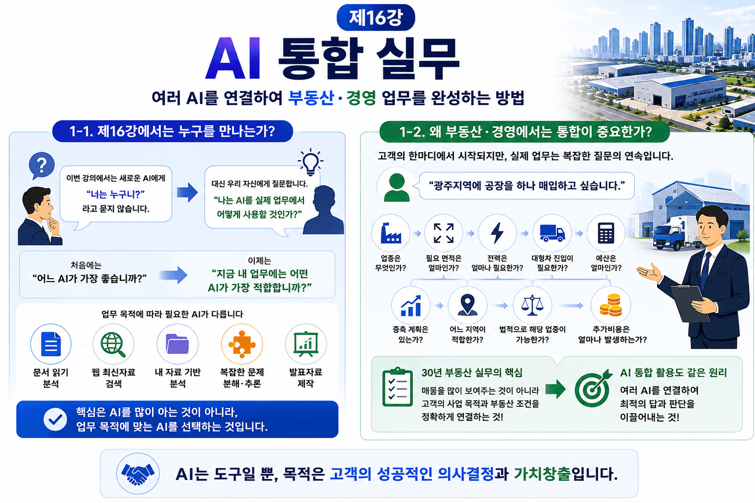 AI 통합 실무