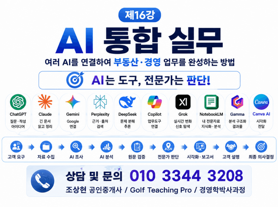 AI