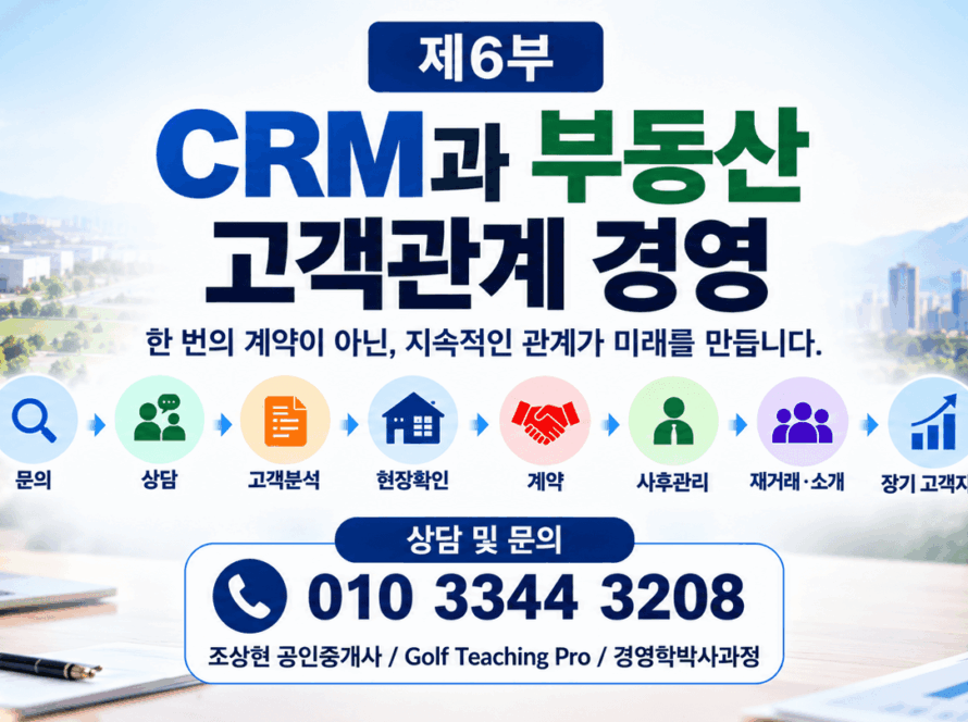 CRM과 부동산