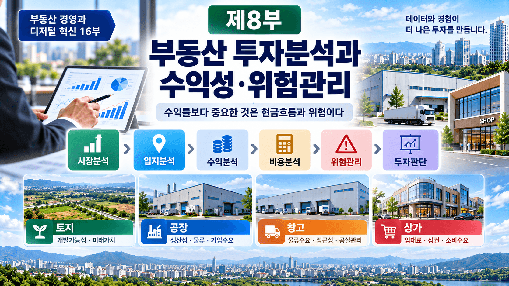 부동산 재무관리