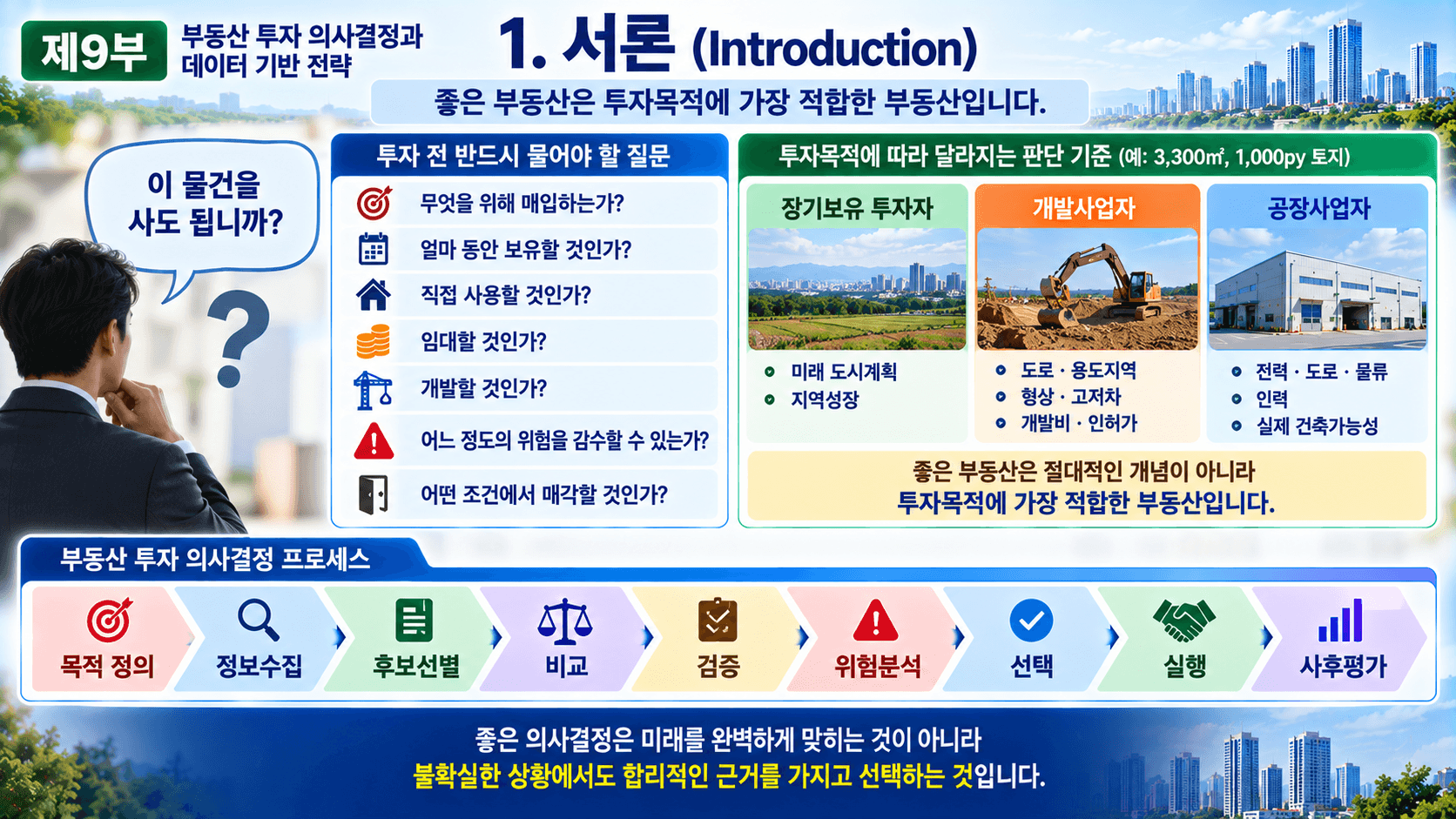 부동산 투자