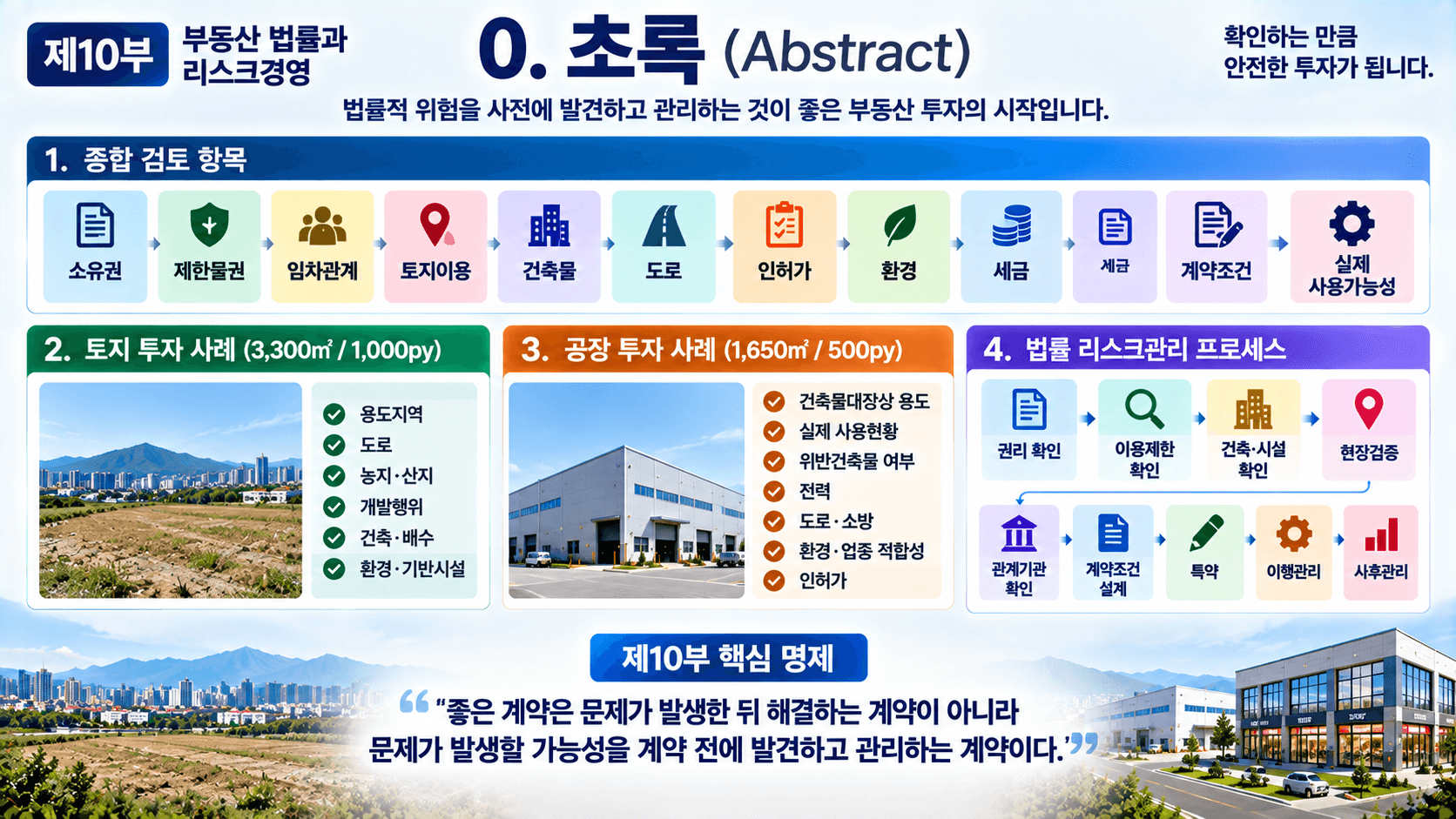 부동산 법률