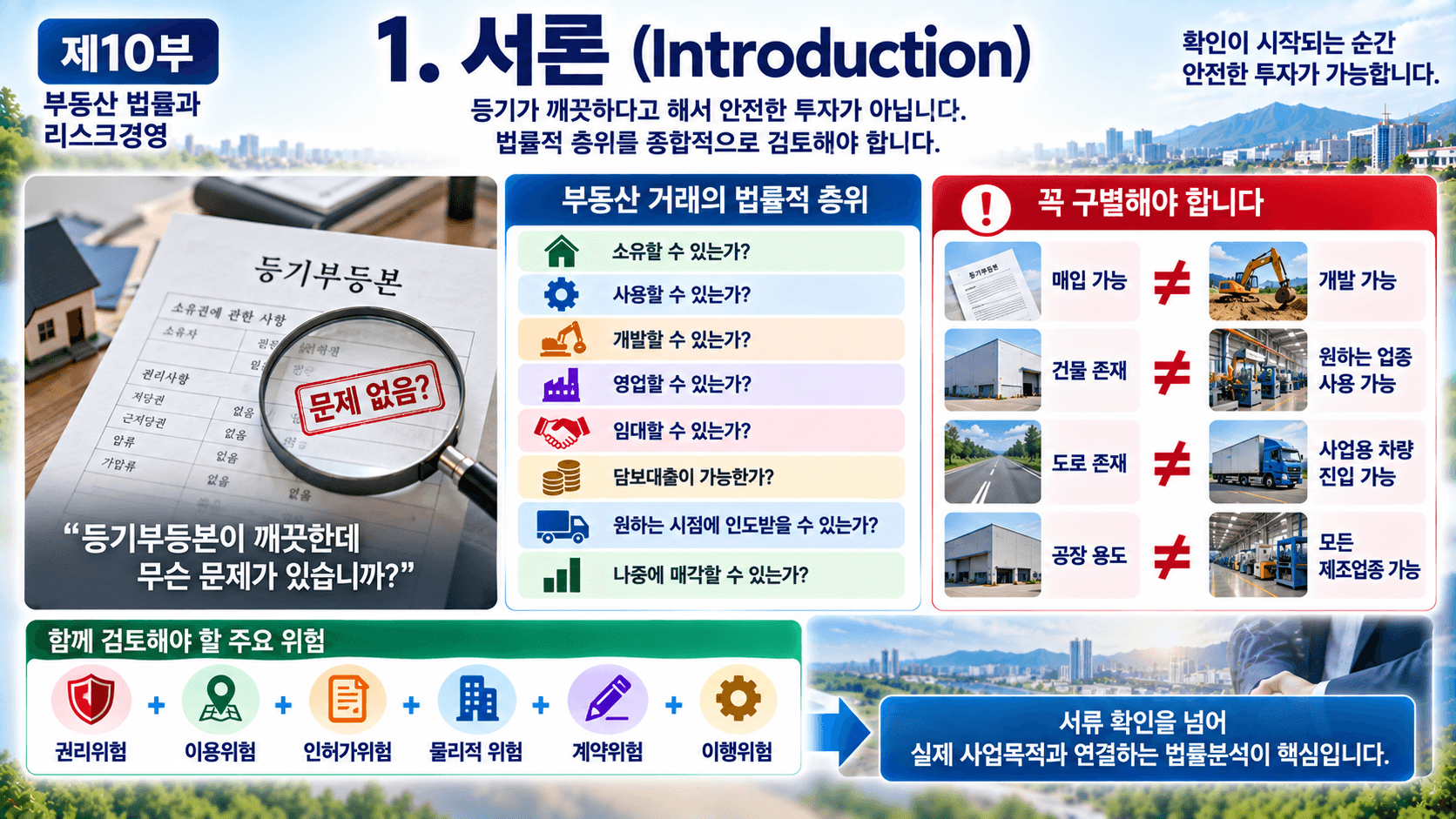 부동산 법률