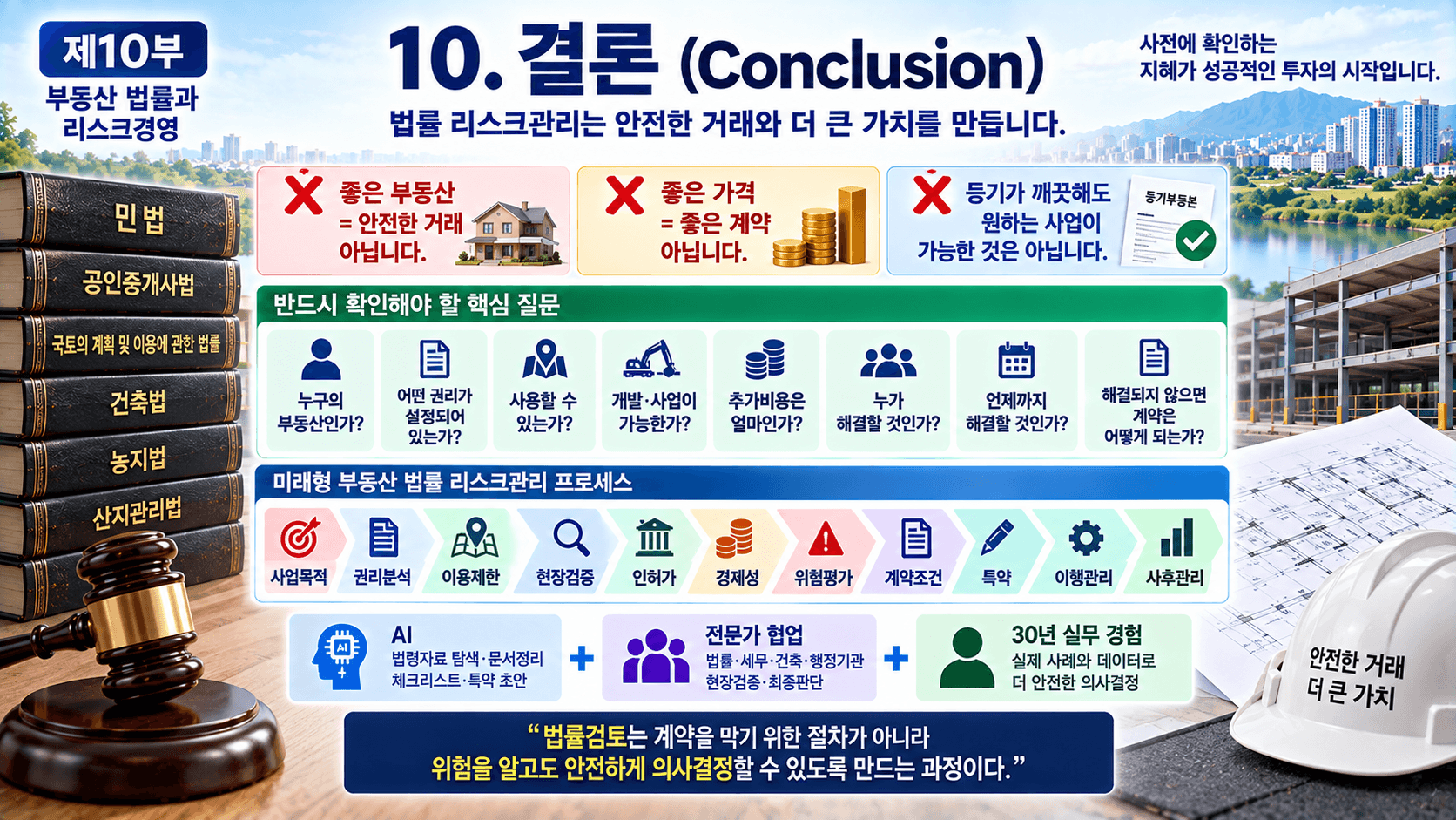 부동산 법률