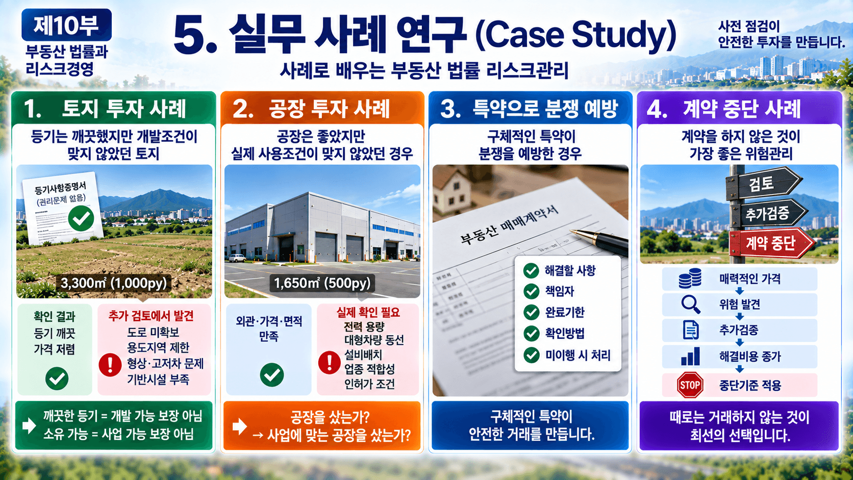 부동산 법률