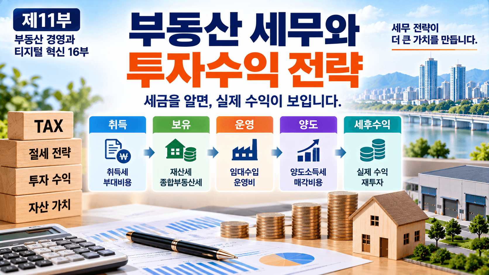 부동산 세무