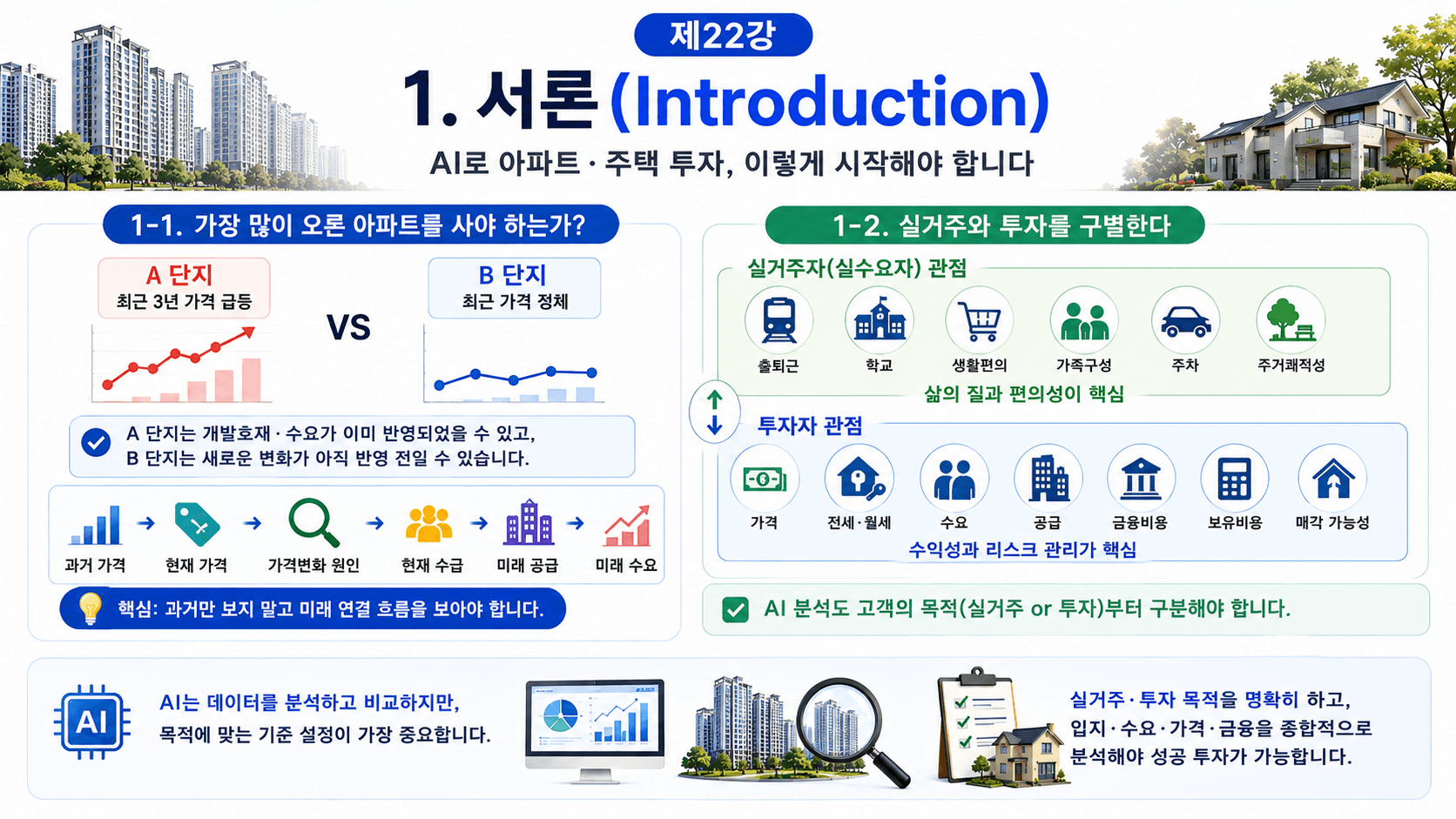 AI로 계약서·법률자료 검토하기