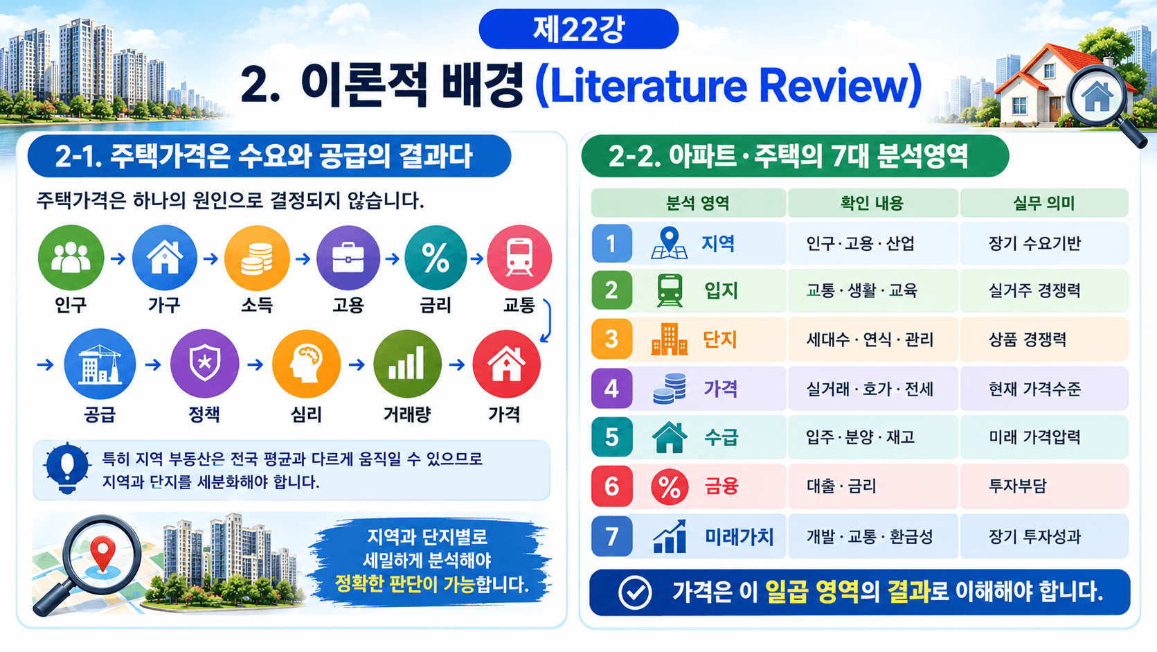 AI로 계약서·법률자료 검토하기