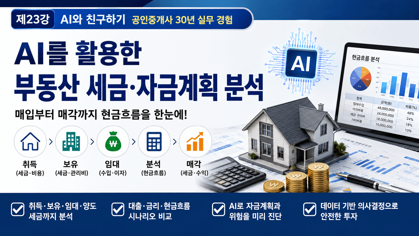 AI로 고객상담과 중개업무