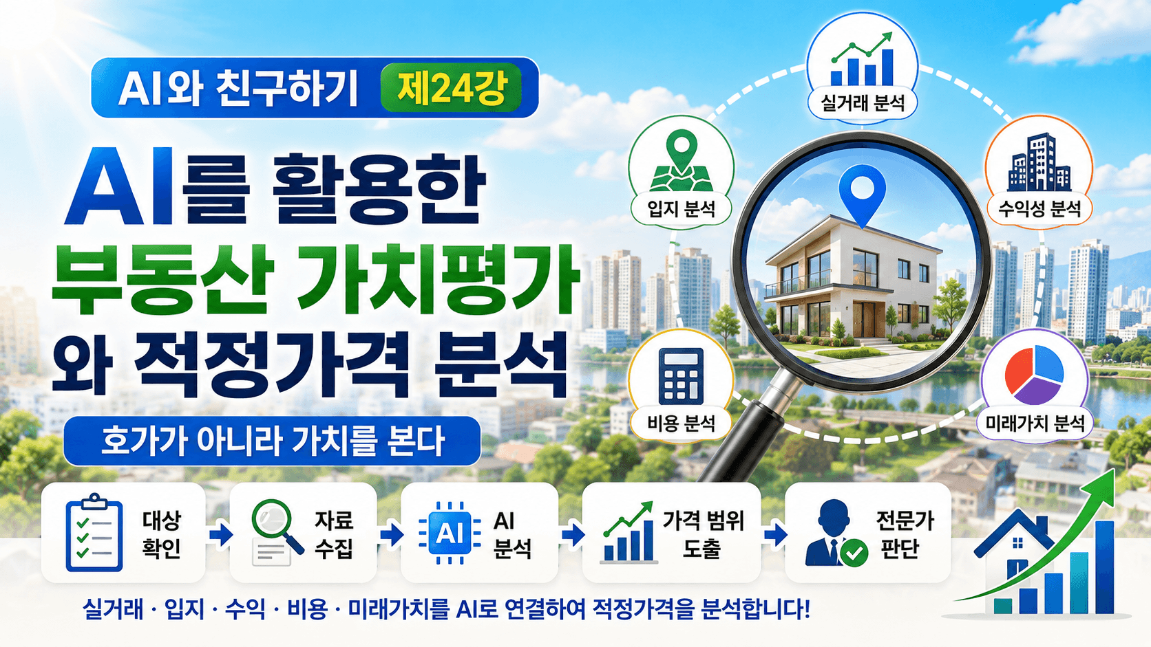 AI로 부동산 보고서
