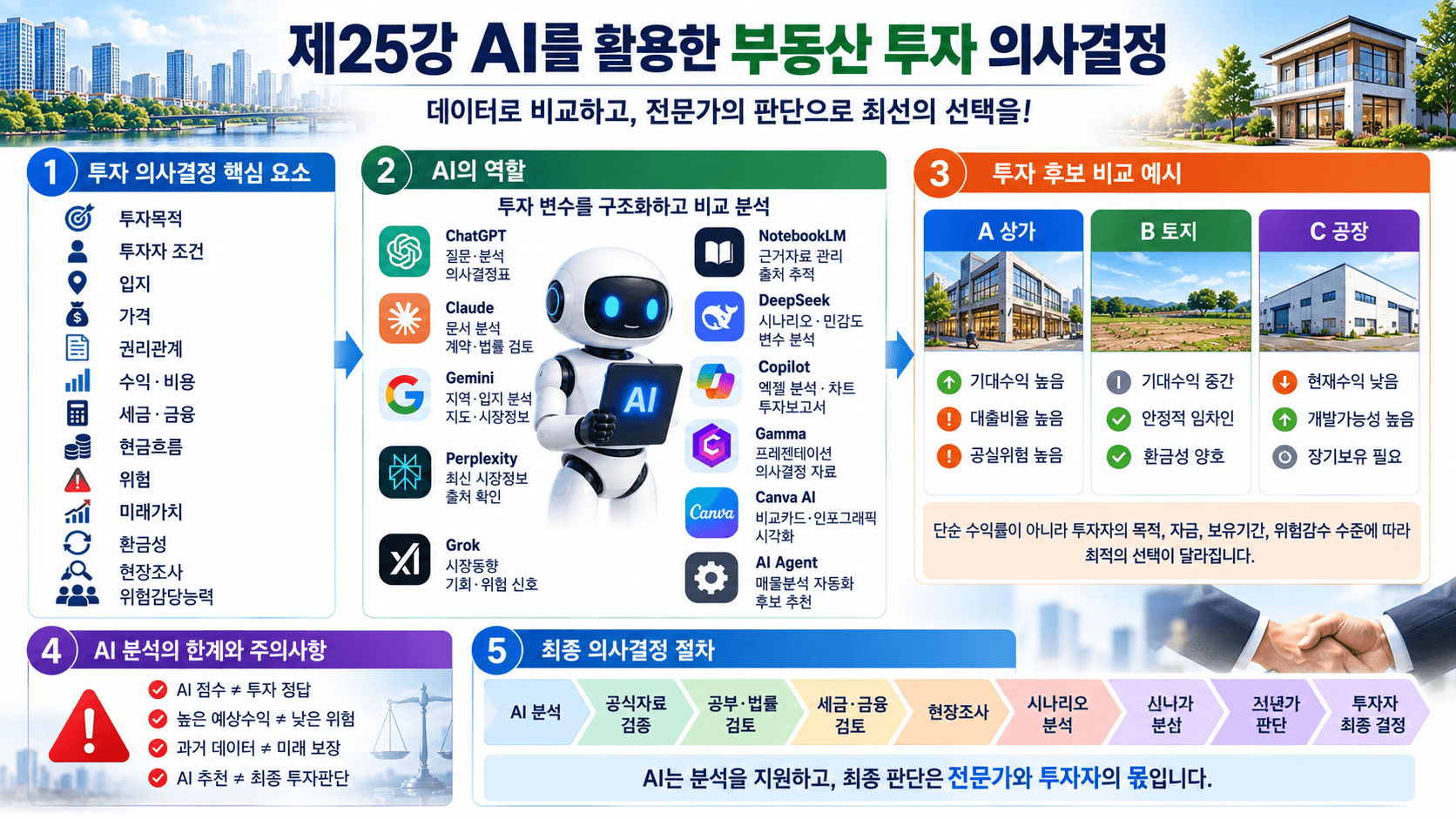 AI로 블로그