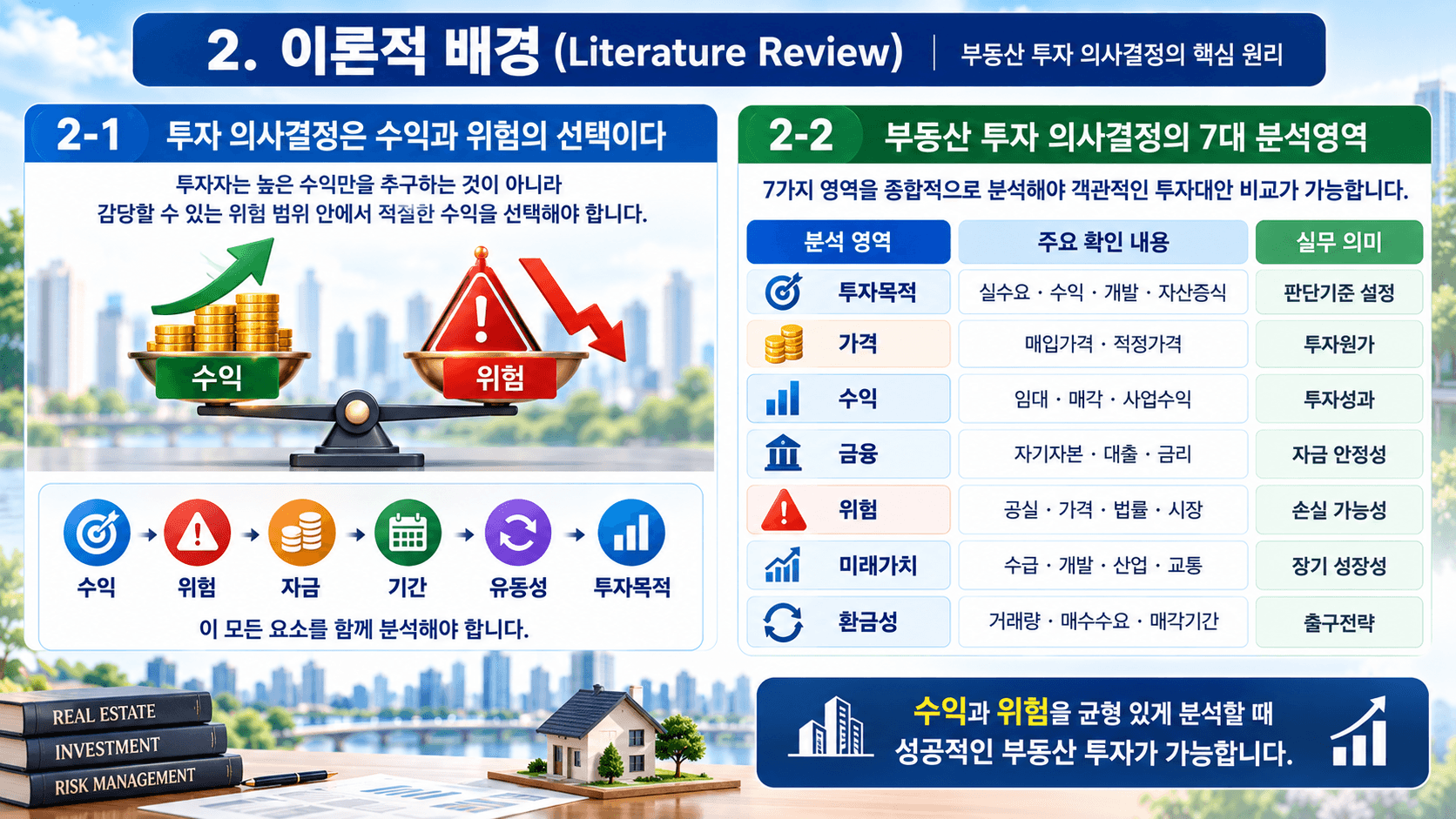 AI로 블로그