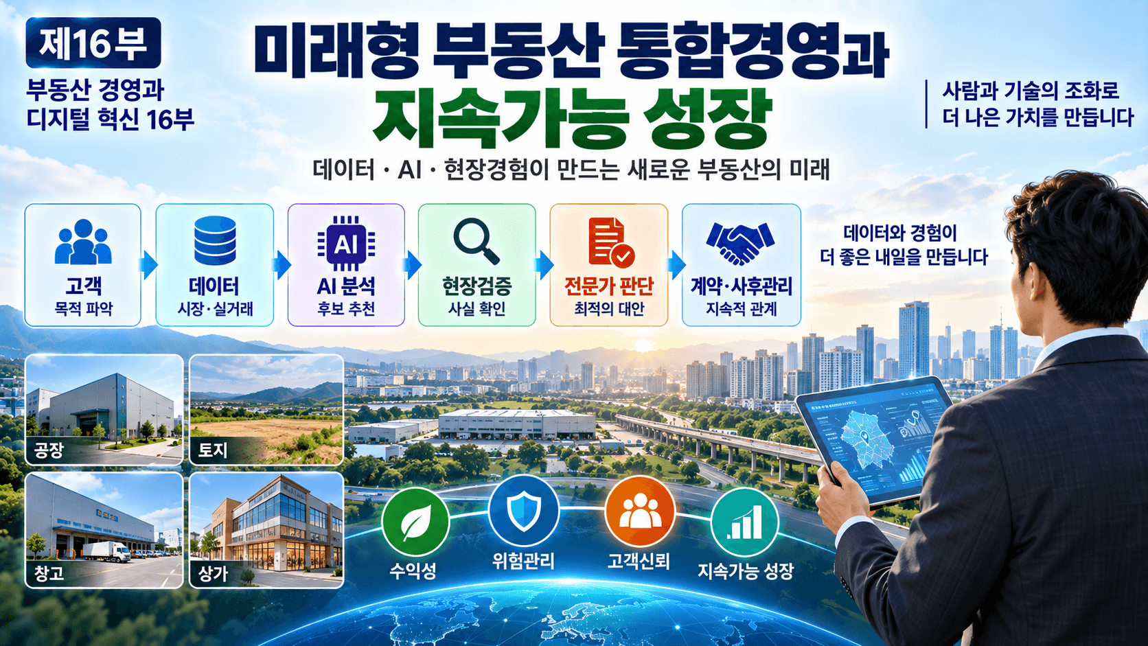 부동산