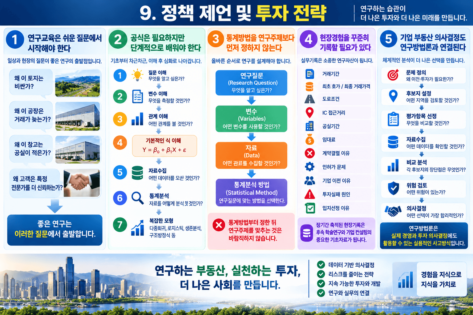 논문