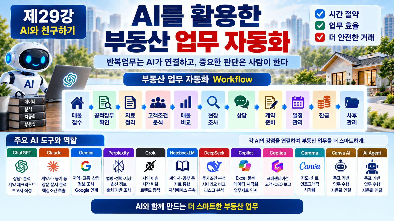 AI