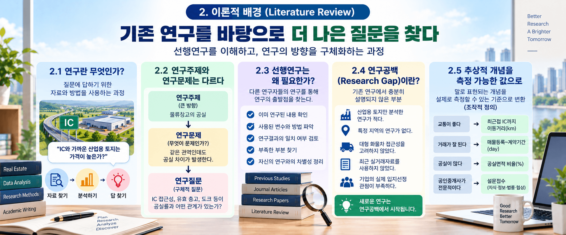 논문