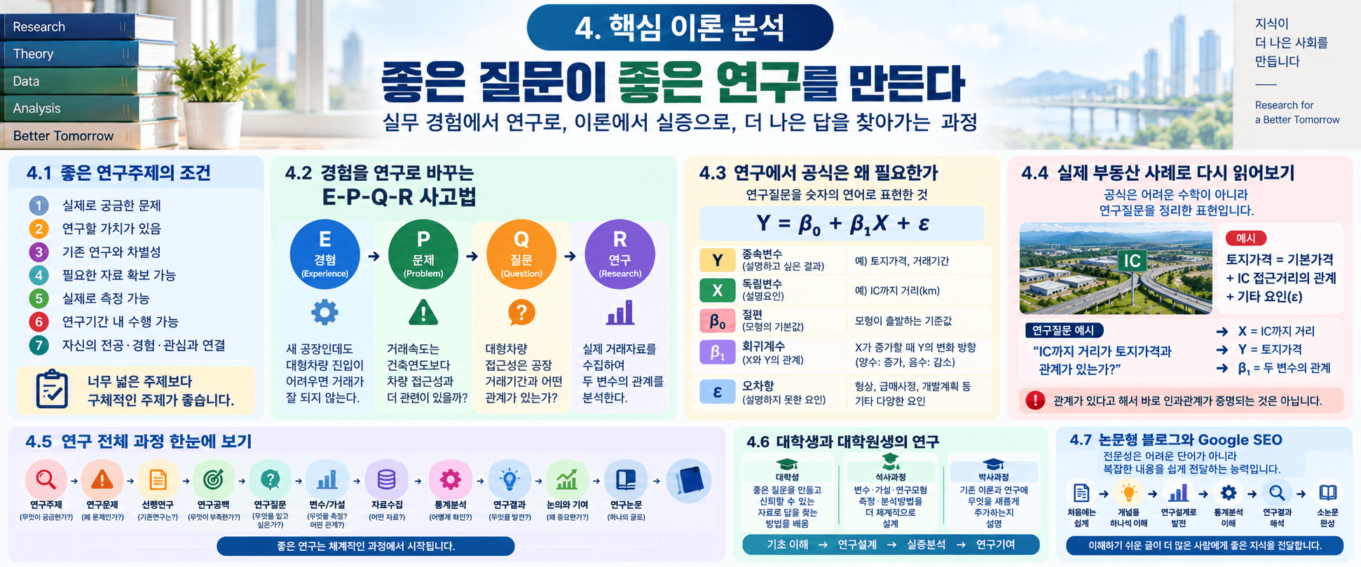 논문