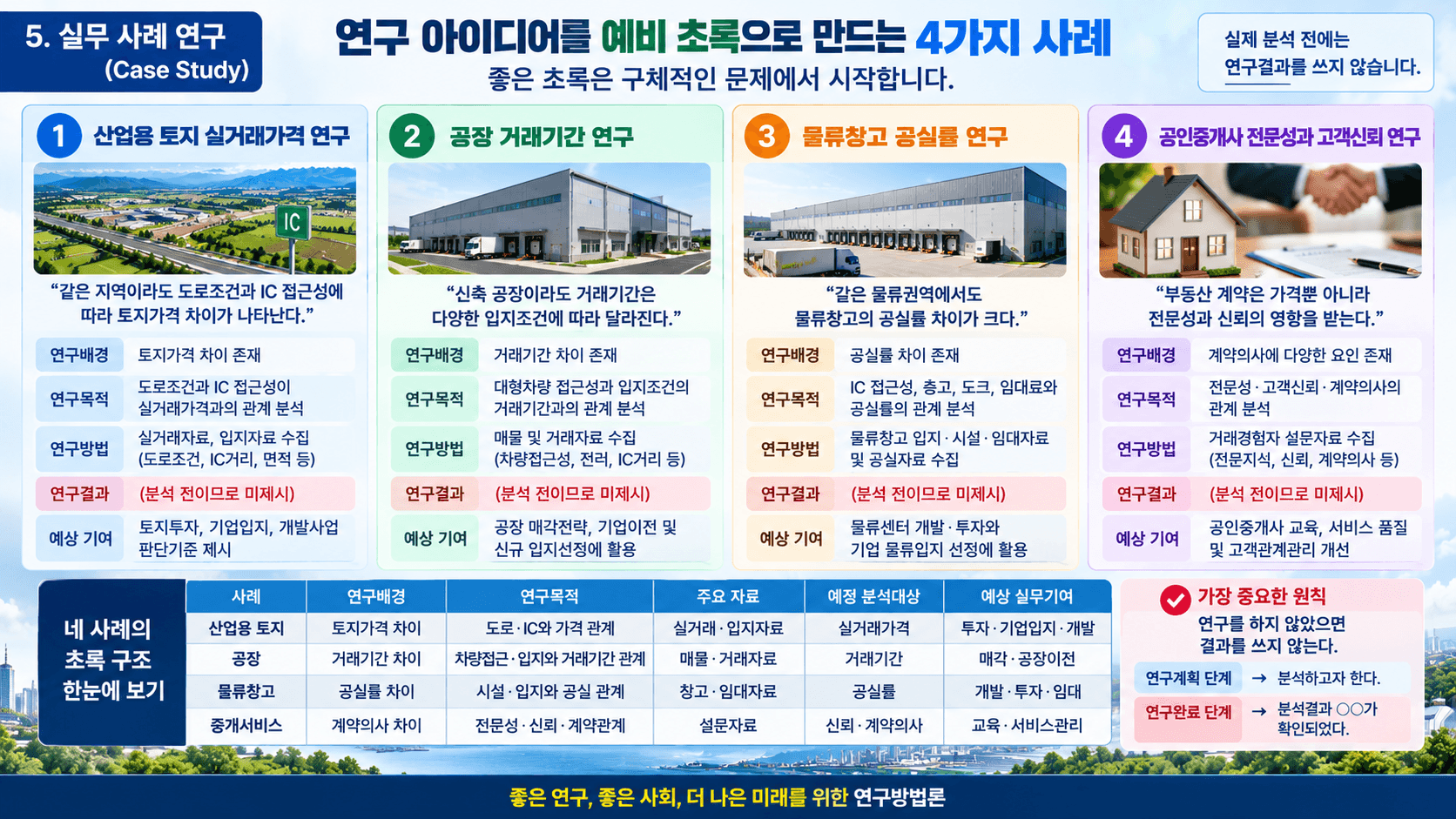 초록