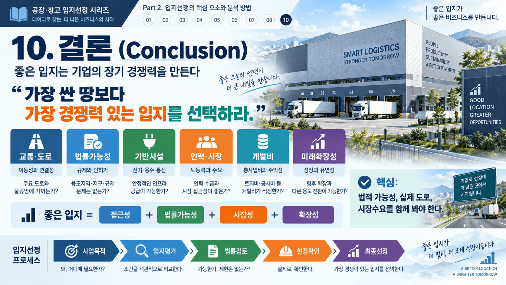 공장