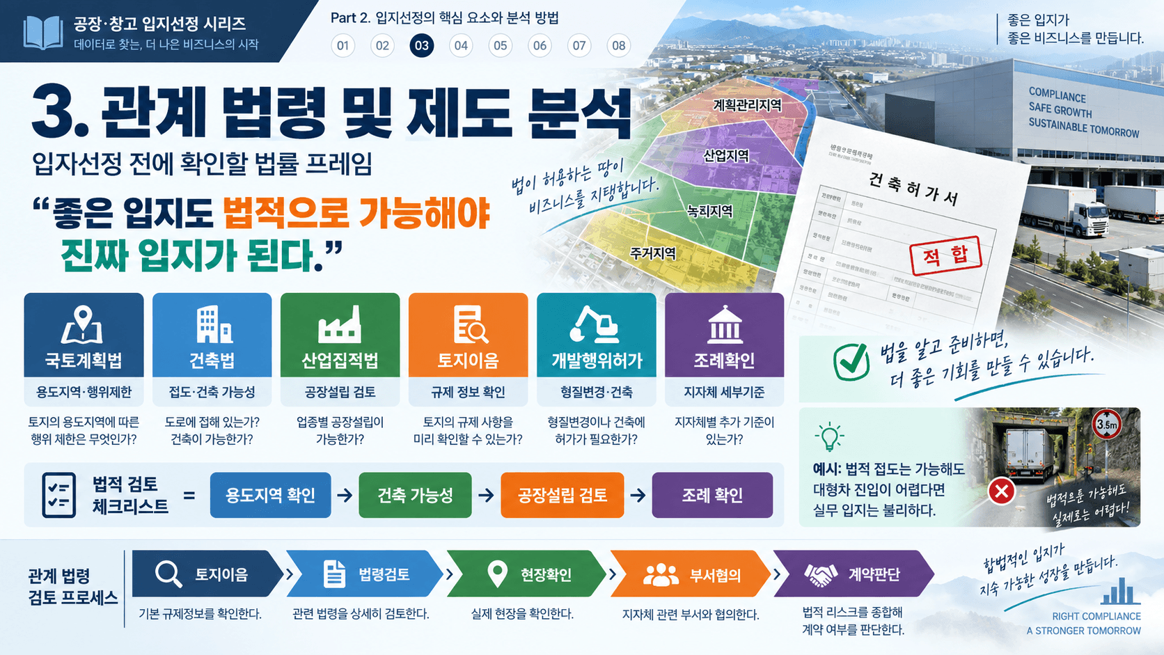 공장