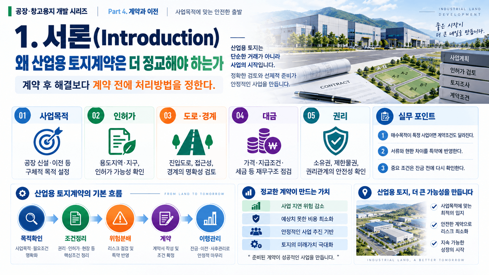 공장