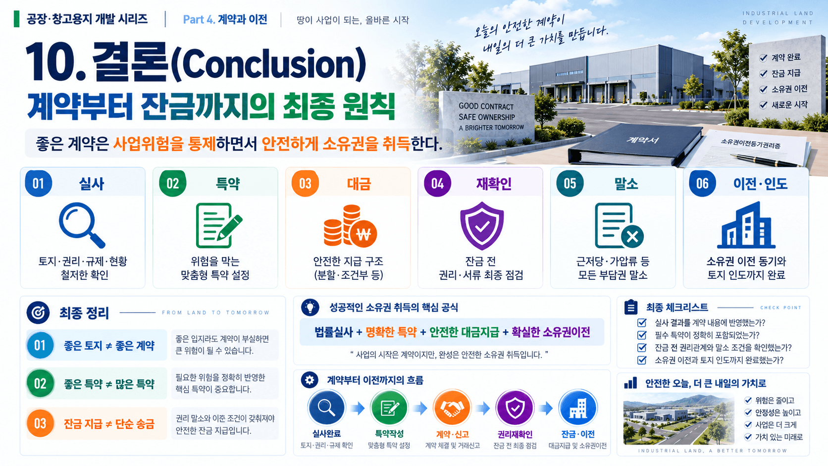 공장