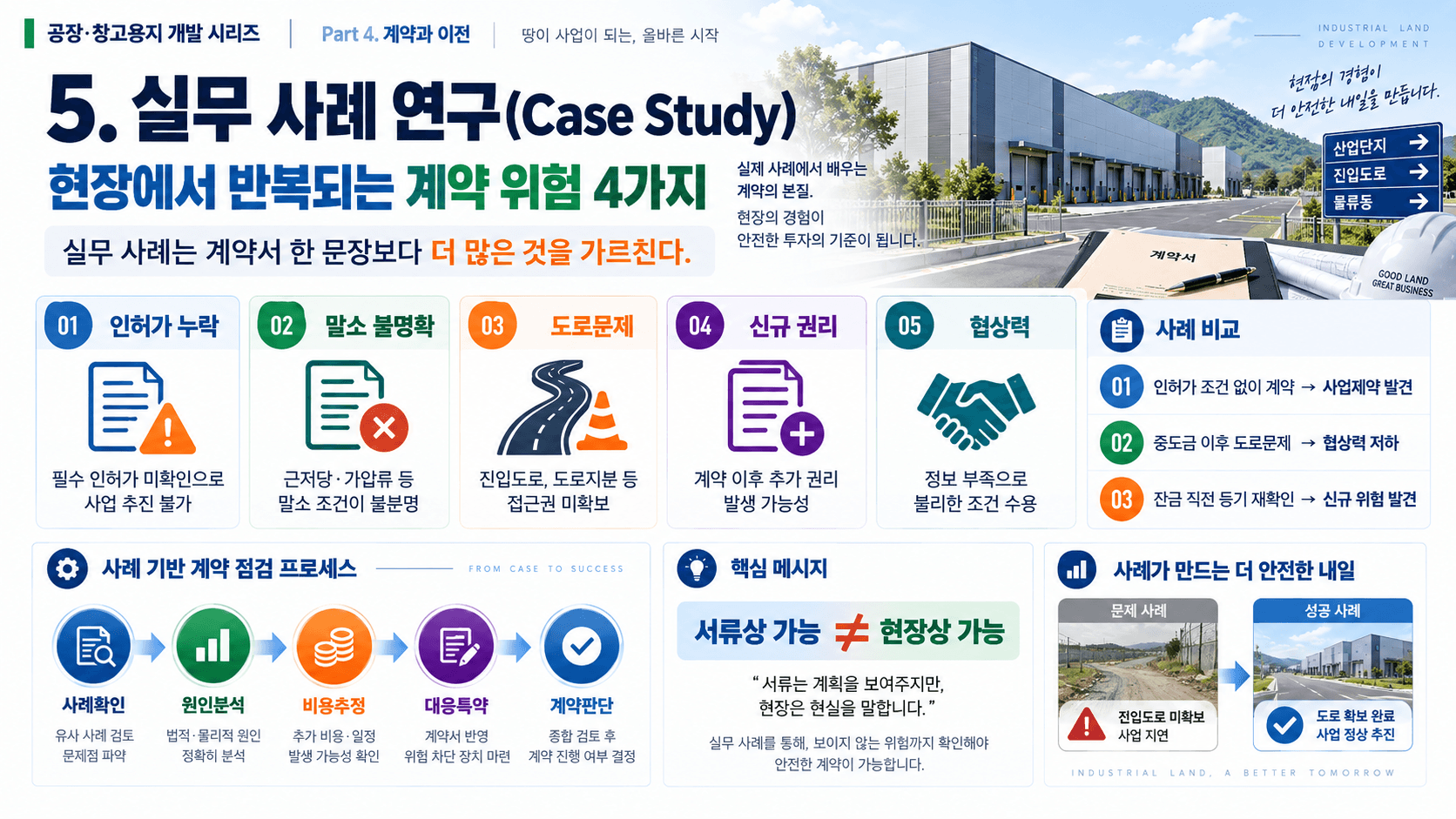 공장