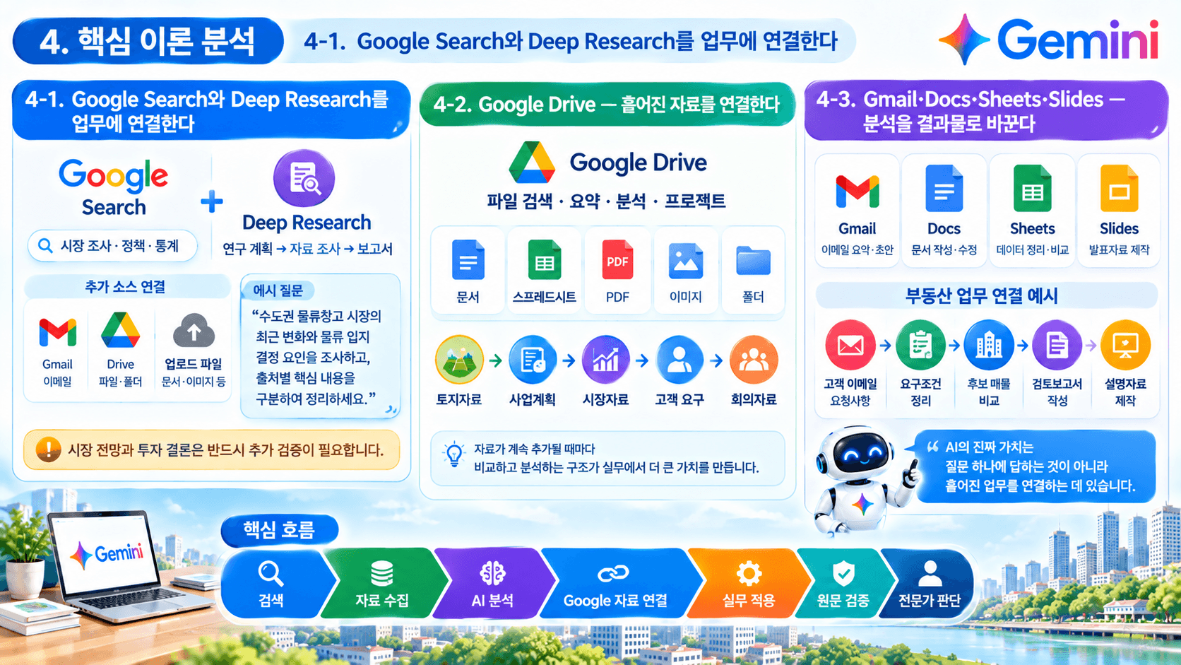 Gemini와 친구하기