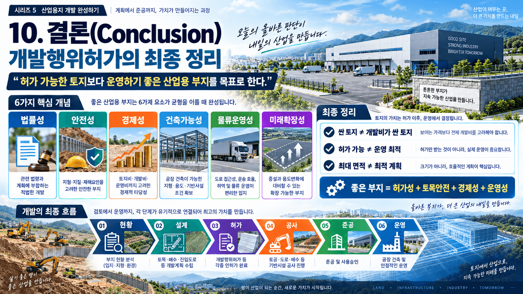 공장